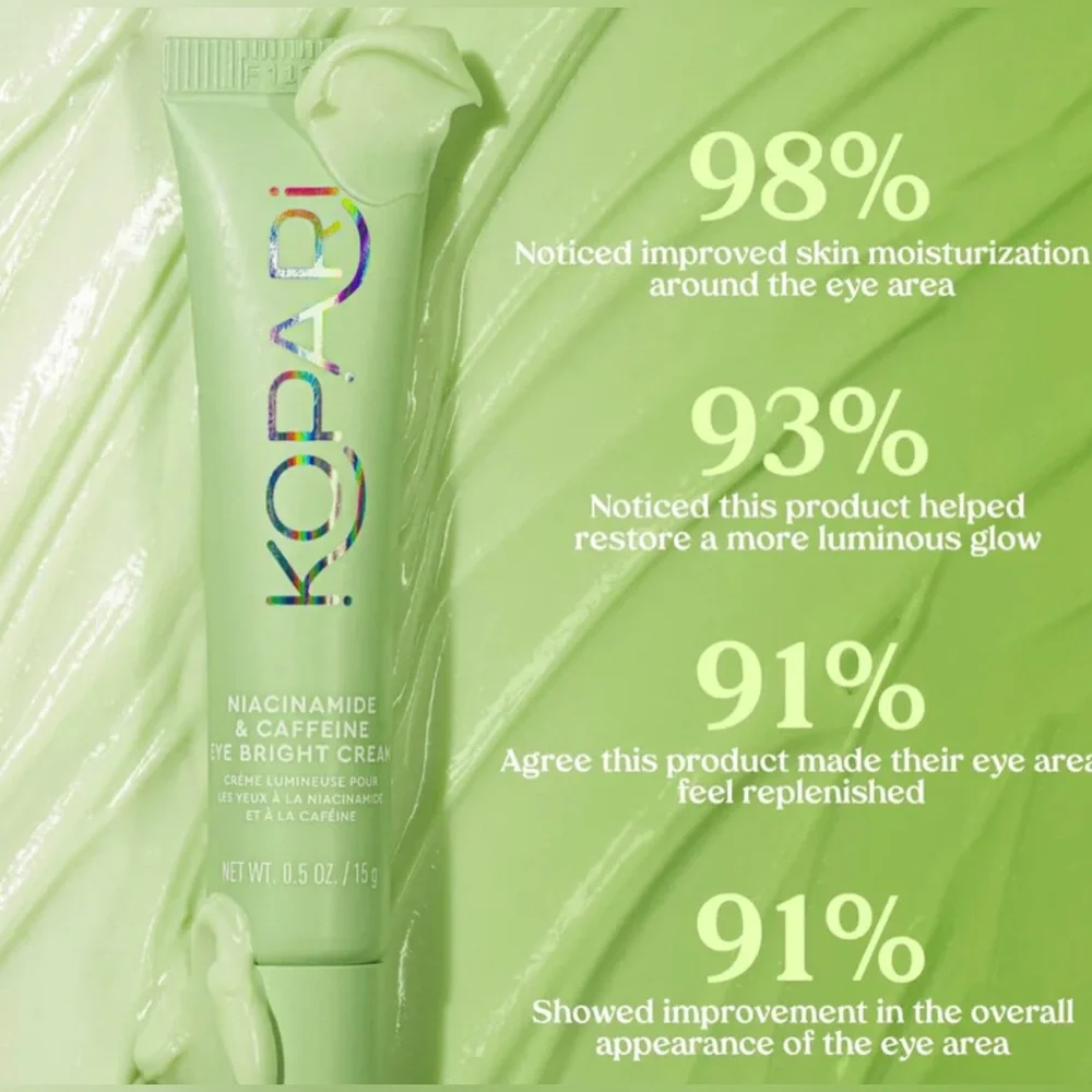 NEW Kopari Niacinamide & Caffeine Eye Bright Cream Wrinkles Crows Feet Eye Cream